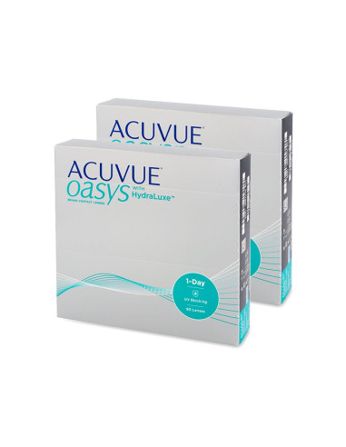 Acuvue Oasys 1-Day With Hydraluxe (180 Contact Lens)