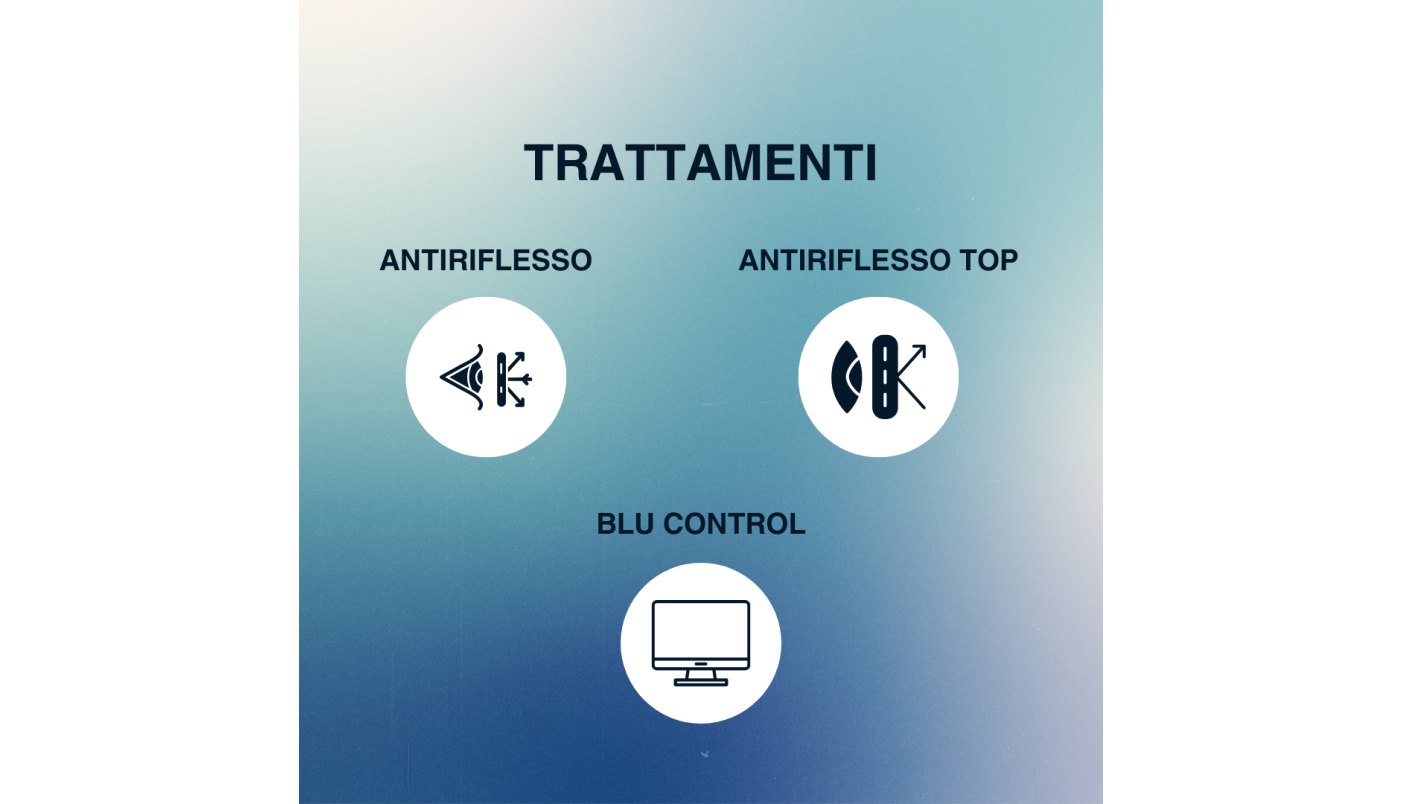 Lenti Bifocali Costo Lenti Progressive Antiriflesso Lenti Office